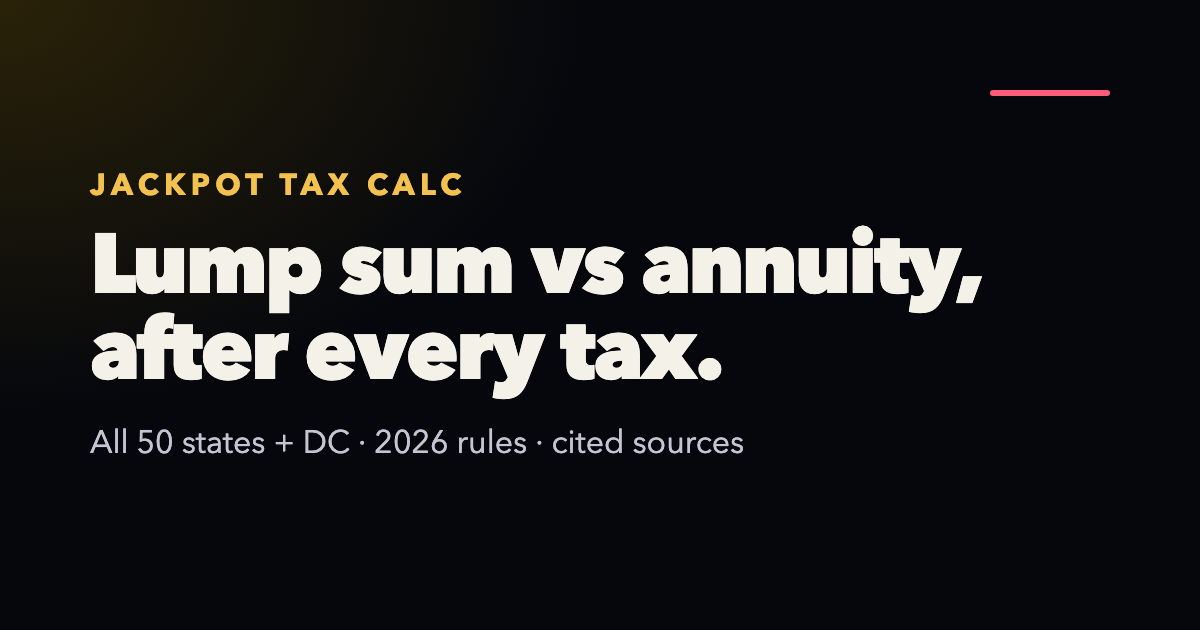 Lottery Tax Calculator 2026 | Lump Sum vs Annuity by State